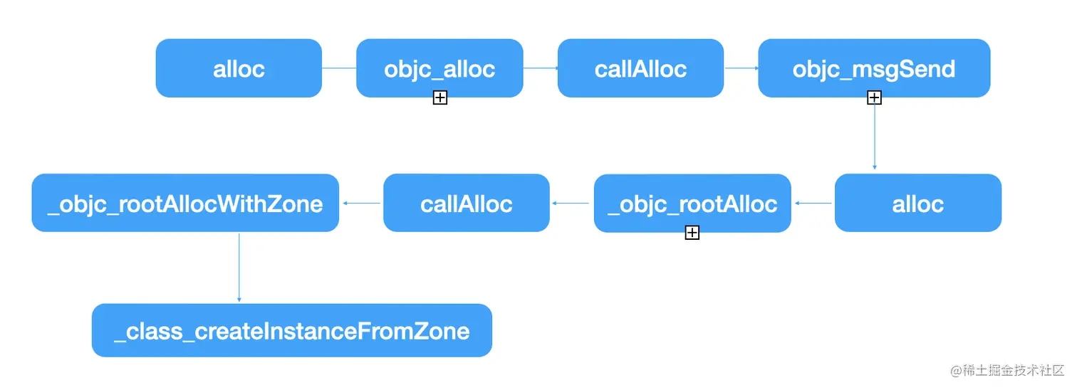 截屏2022-04-16 下午8.41.24.png
