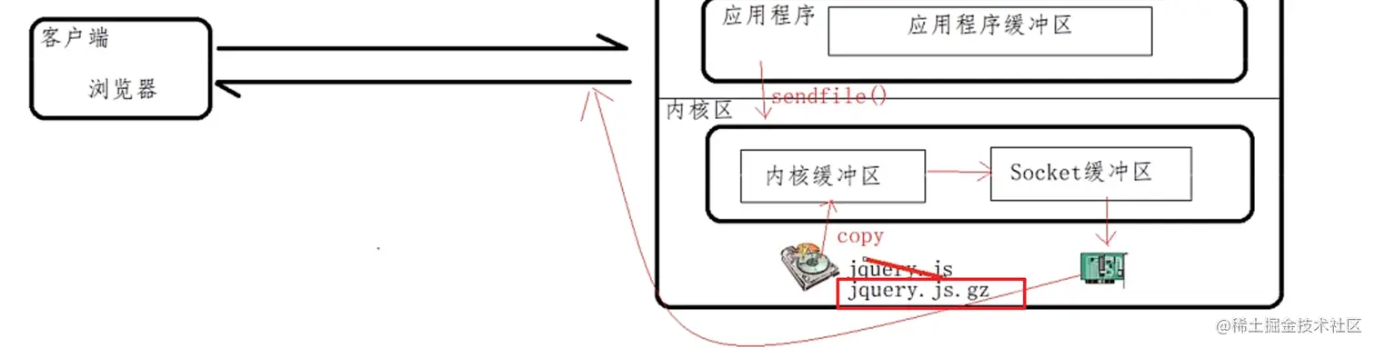 image-20220912210428538