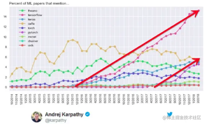 image-20221003210213917