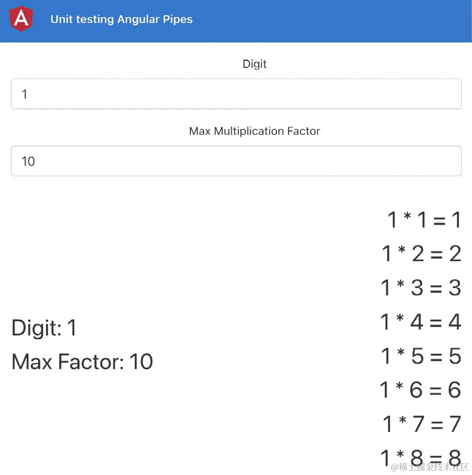 图 10.19 - 运行在 http://localhost:4200 上的 unit-testing-pipes 应用程序