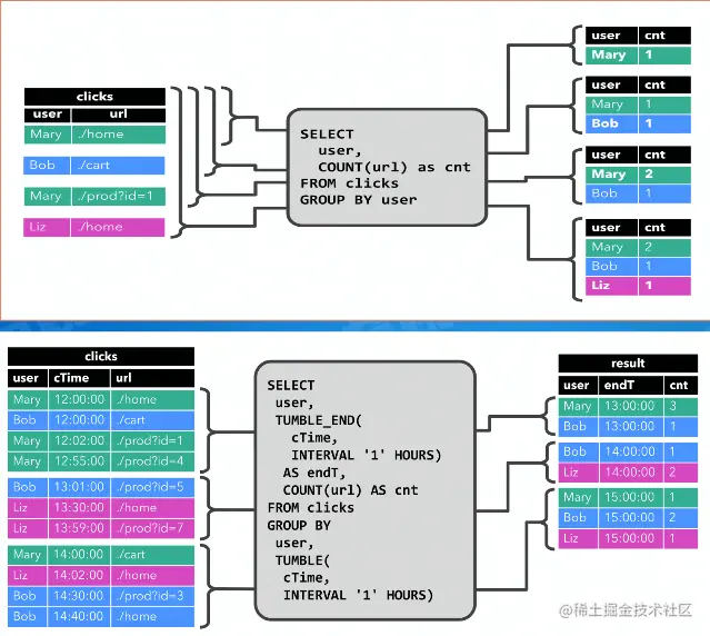 image-20220805155333939