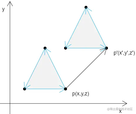 image-20201016183607576