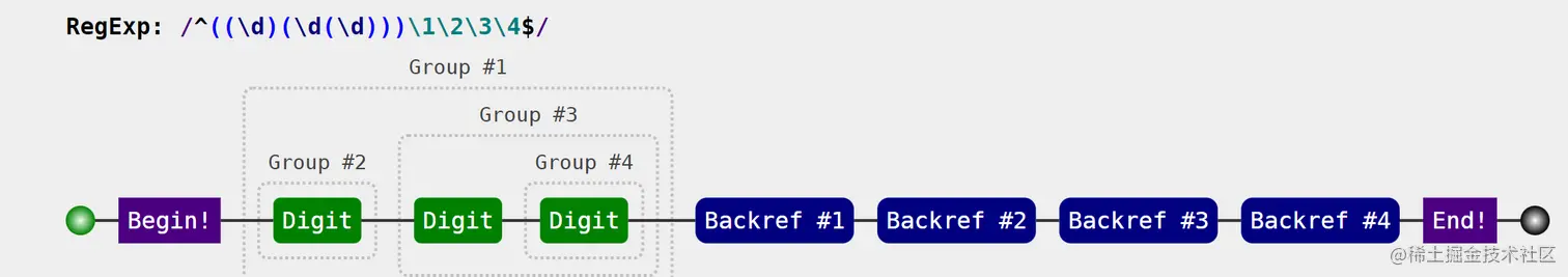 image-20220212150423293