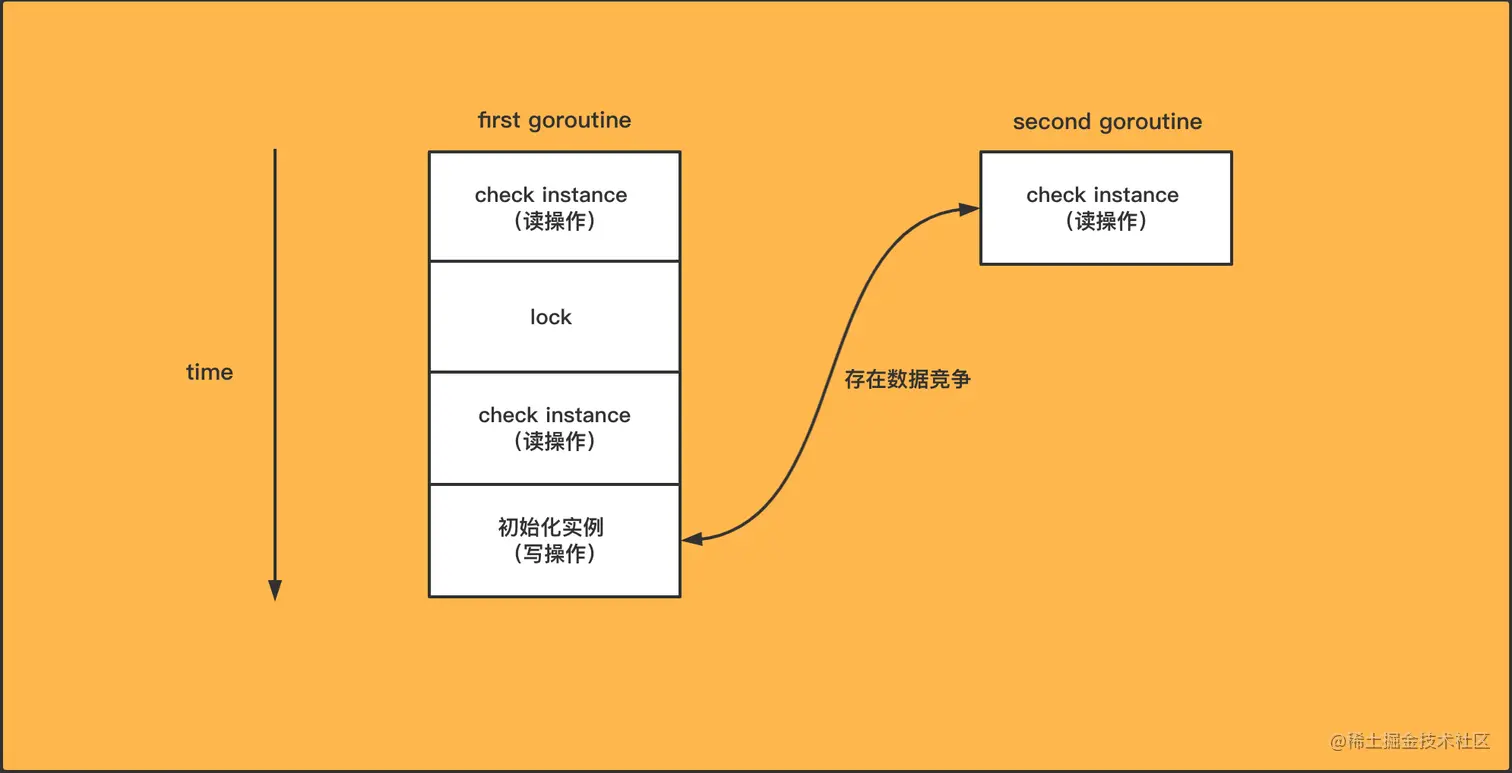 image-20220724143424235.png