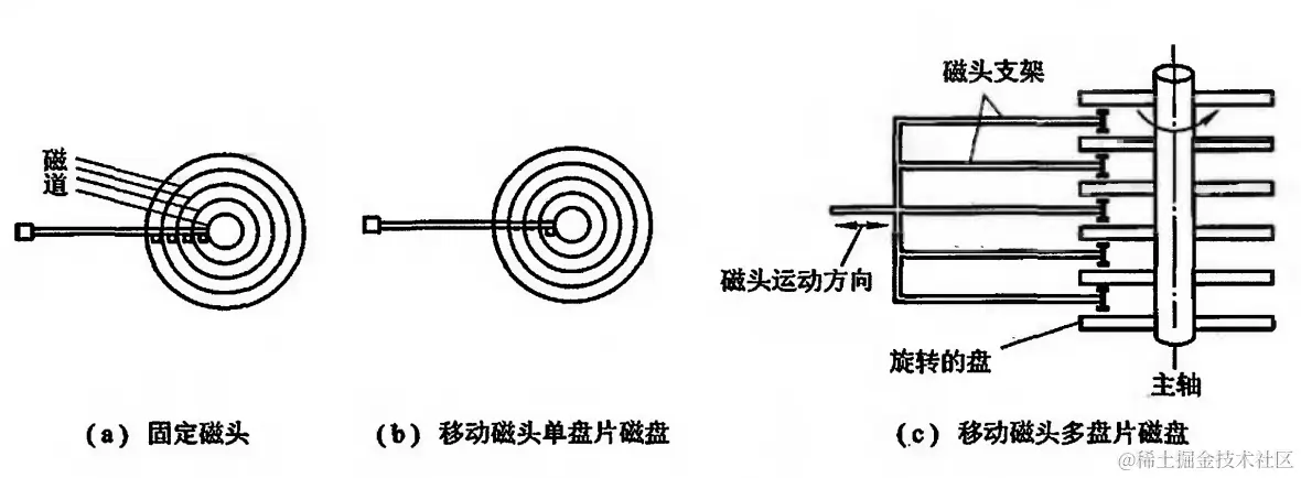 image-20240221183158043