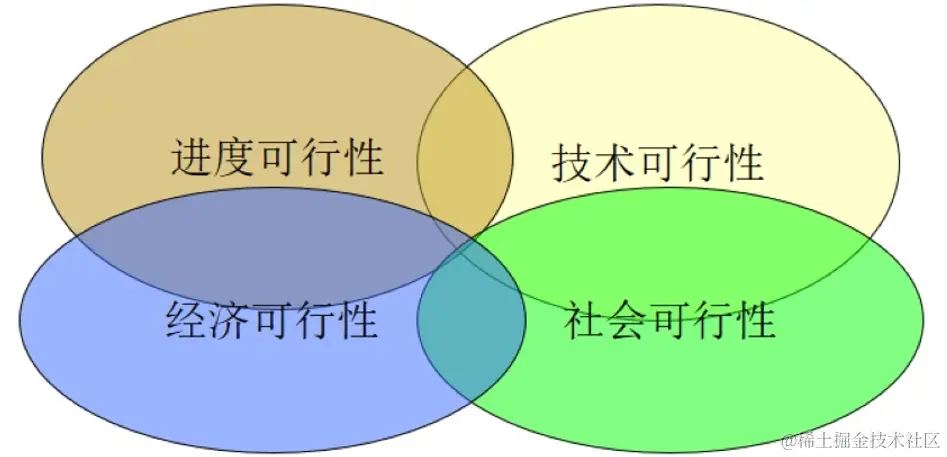 image-20230912132250632