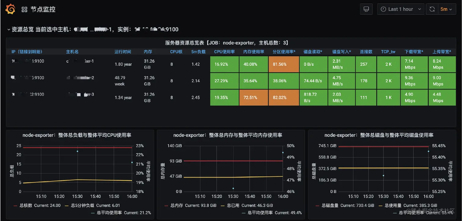 image-20211230160050171