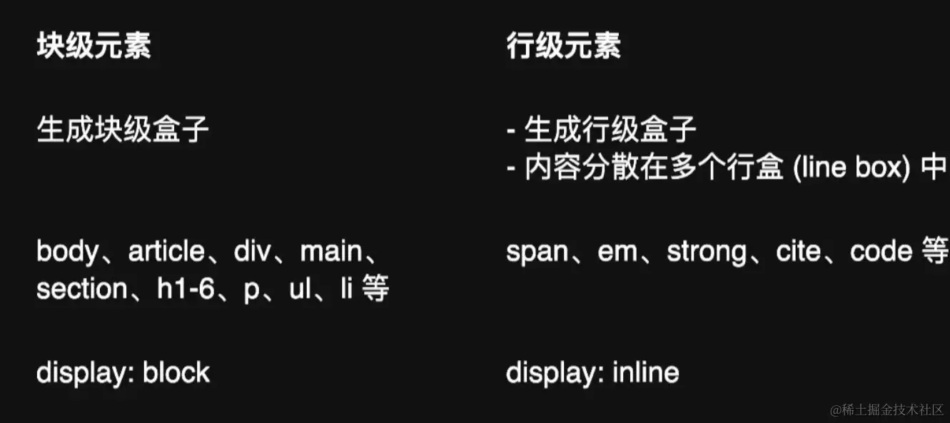 image-20220725175812337