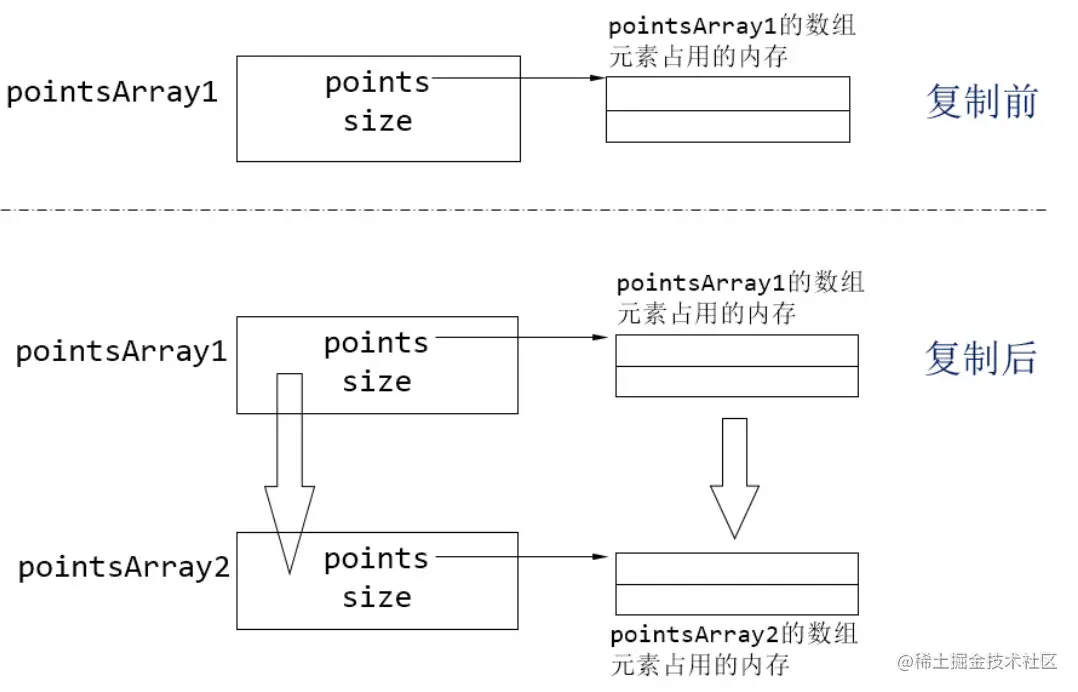 截屏2021-02-15 下午3.12.01