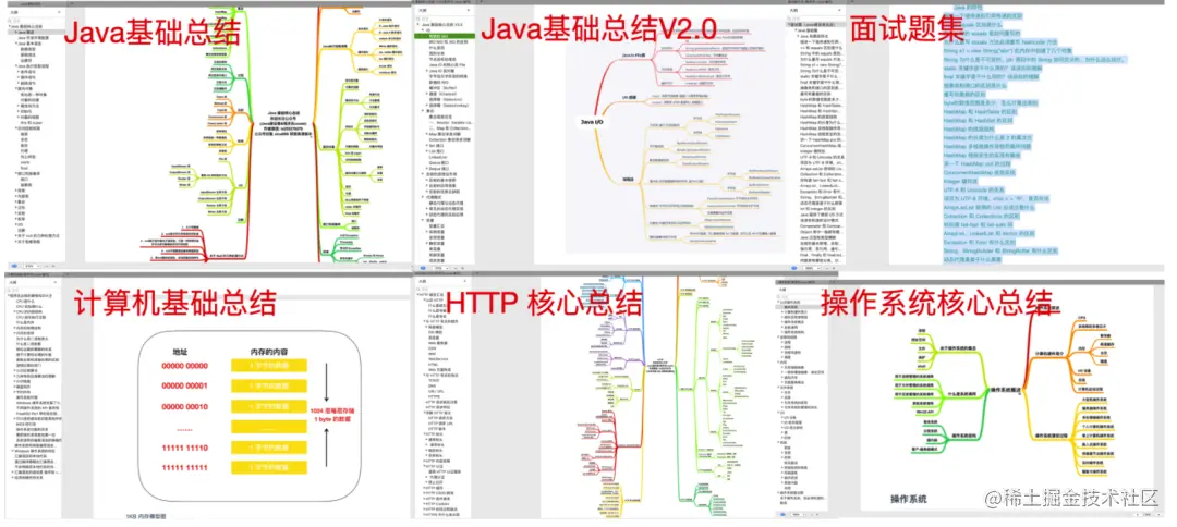 史上最强！这份在各大平台获百万推荐的Java核心手册实至名归