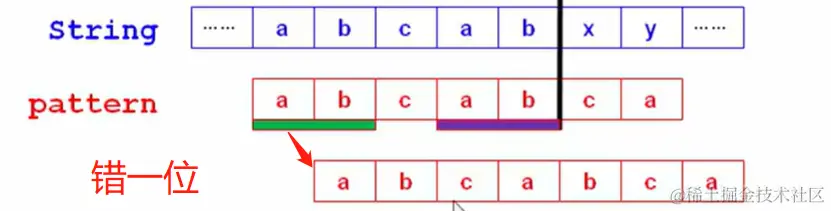 image-20220902213138406