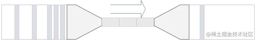 自适应限流原理图