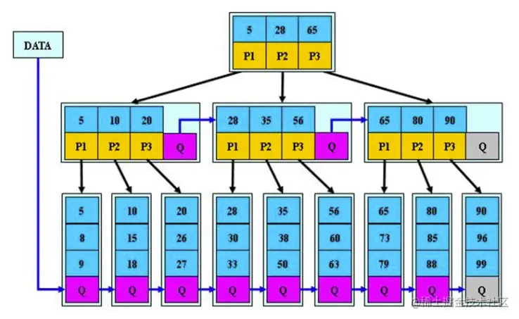 image-20201030190959660