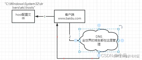 image-20230203130342439