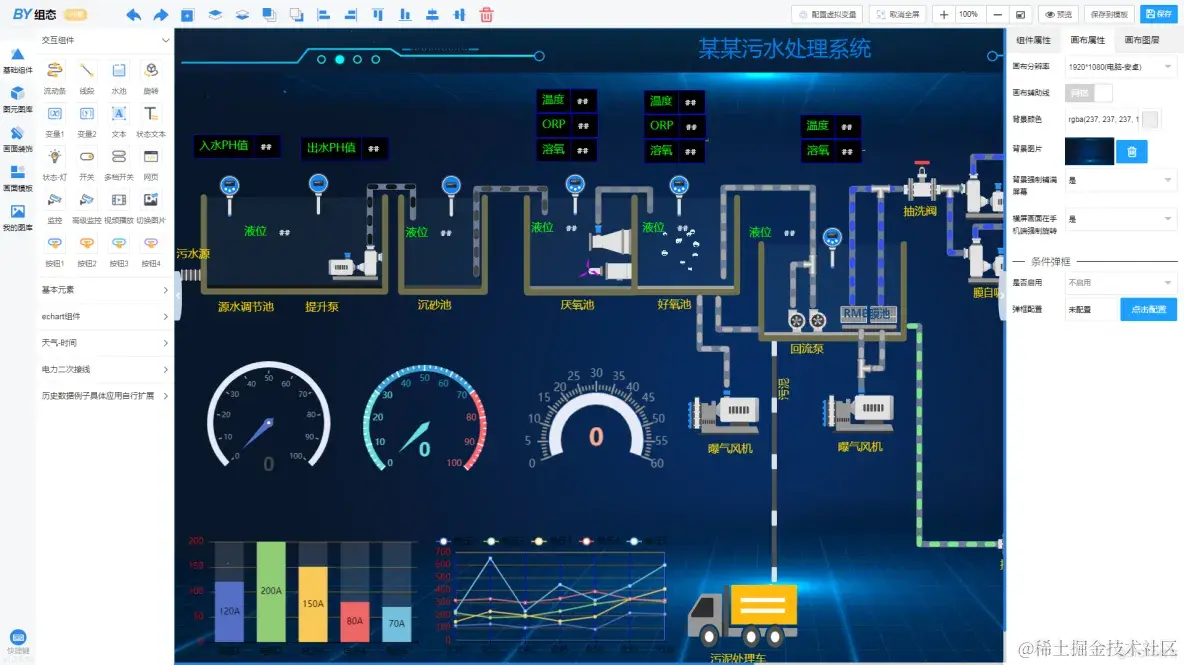 BY组态-低代码web可视化组件_组态