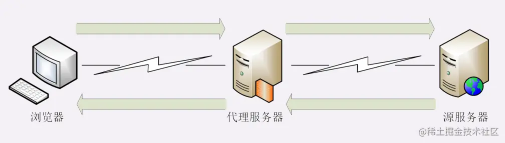 image-20220920182819790