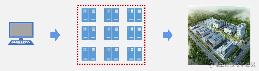 image-20220814122907589