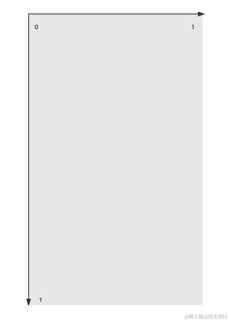 texture_coord.png