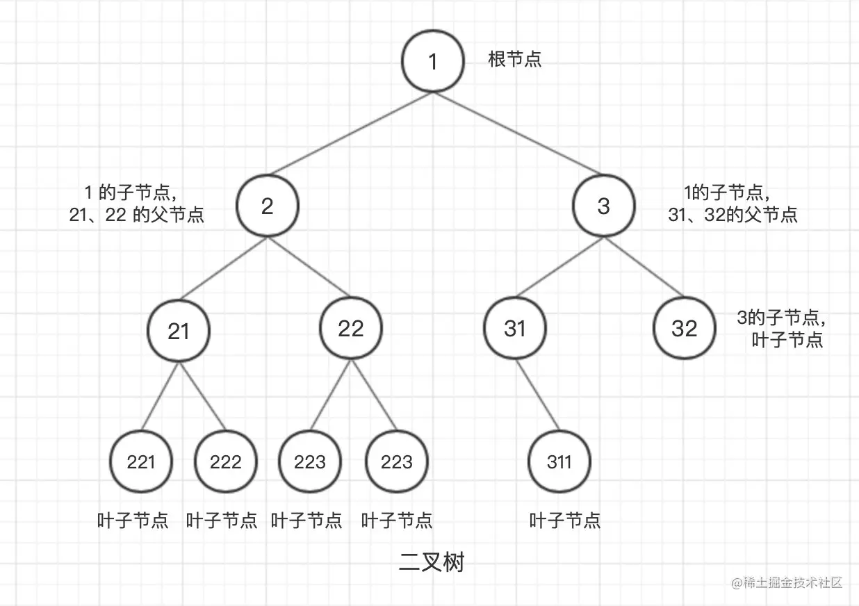 image-20210608155113687