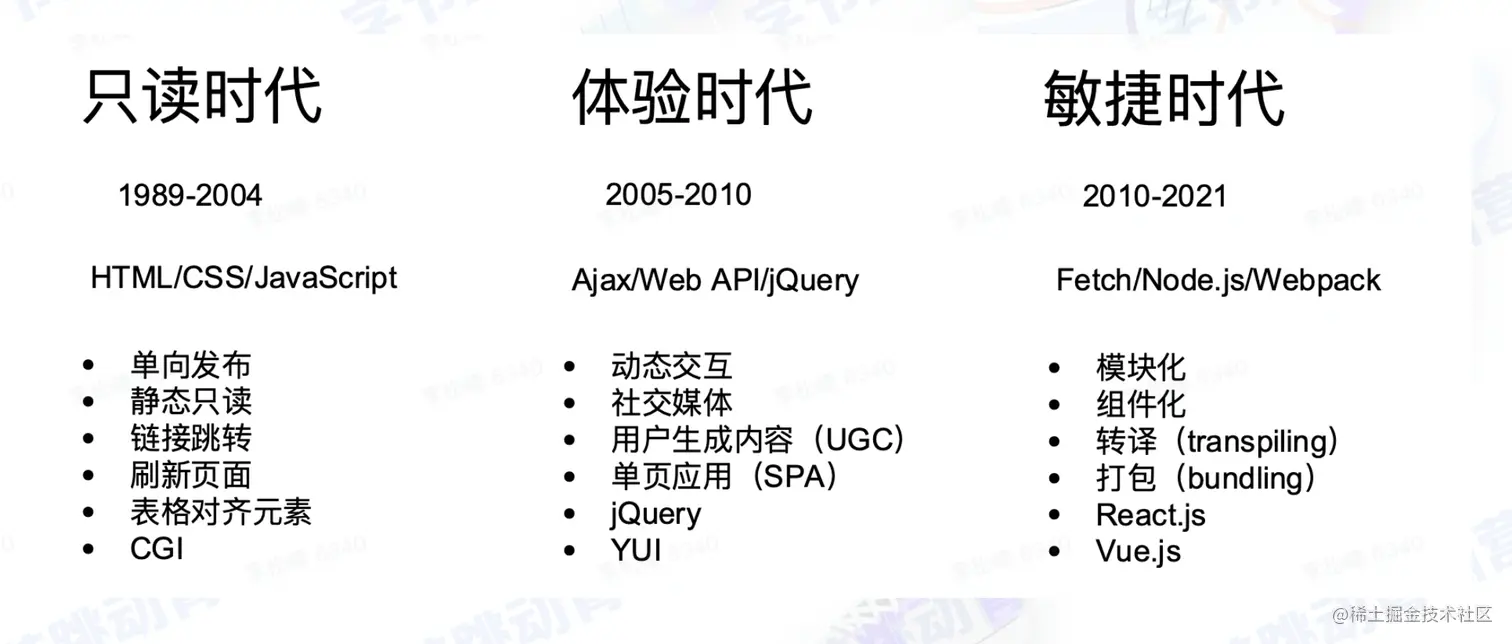 截屏2022-07-31 下午8.43.33.png