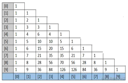 image-20220317005549522