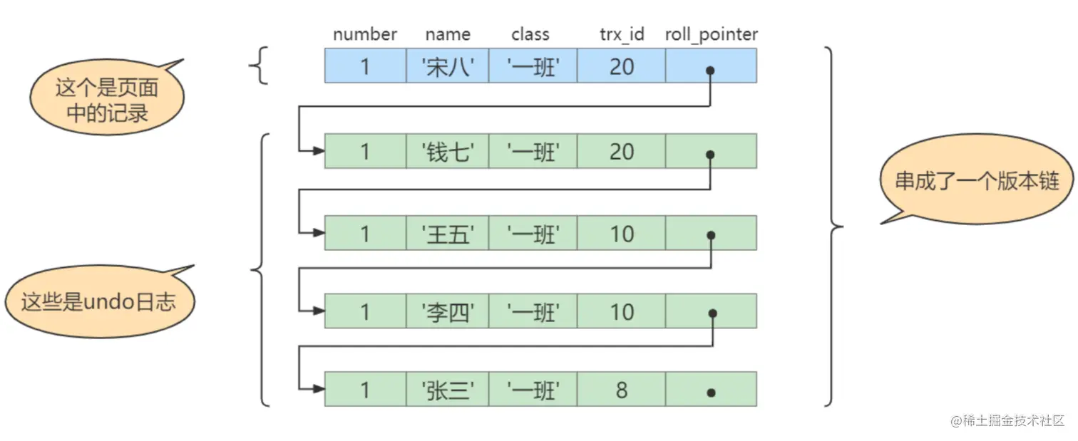 image-20220329160053092.png