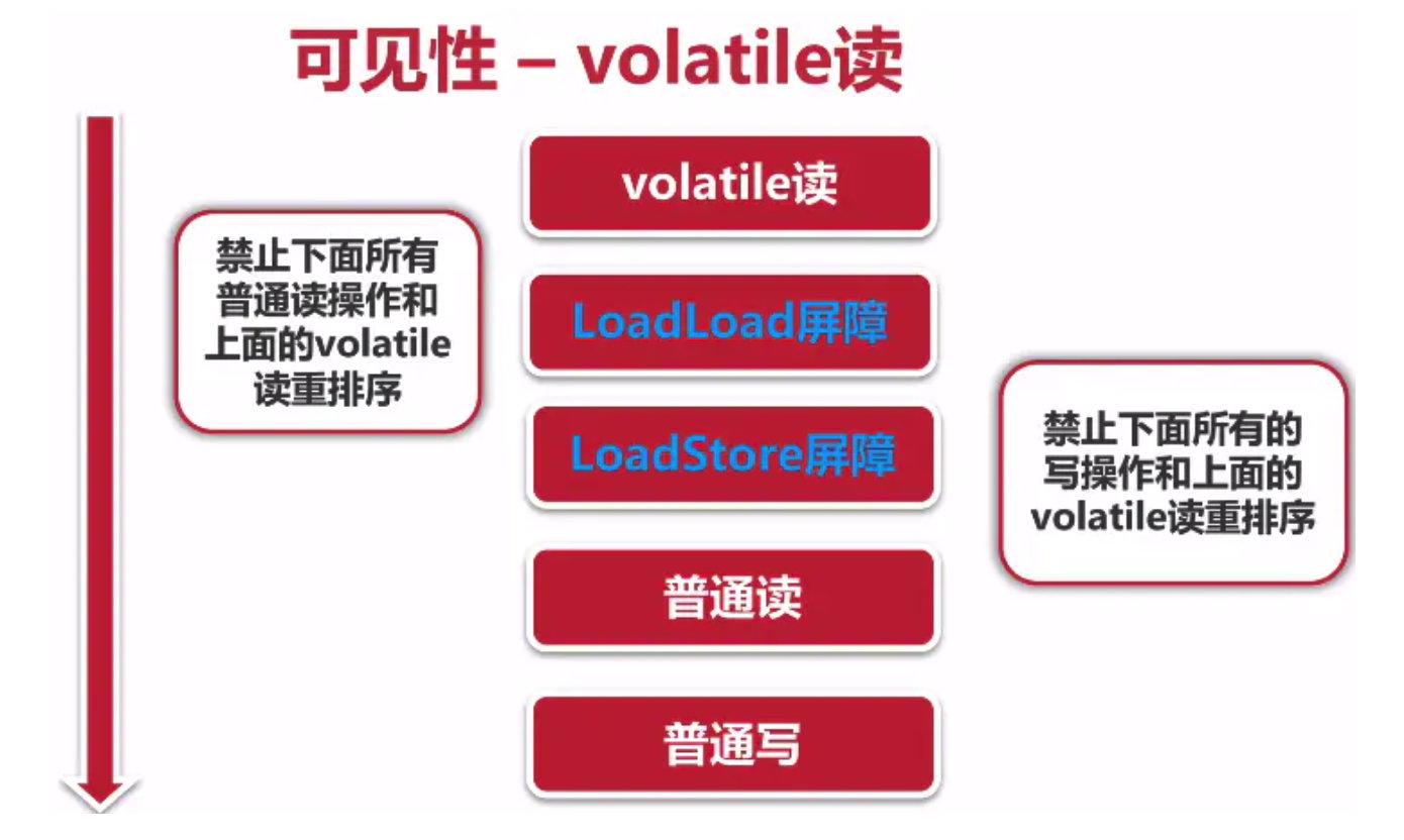 image-20201231215256929