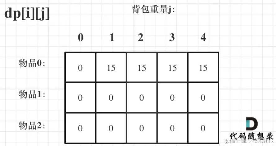 image-20220830083920823