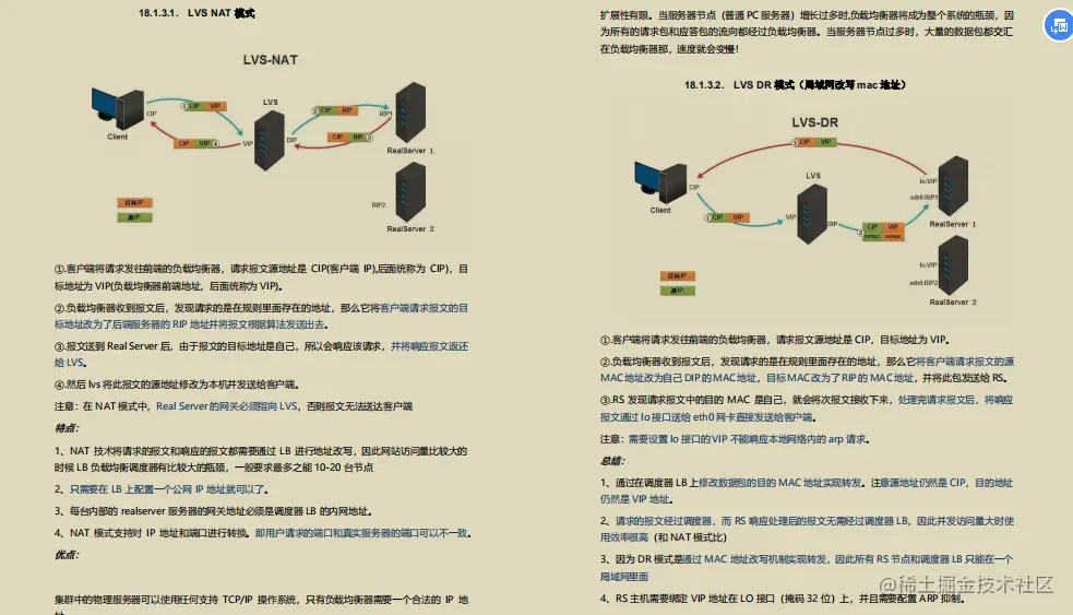 花费重金从同事那拿到了！出自阿里内部的“Java面试知识点”