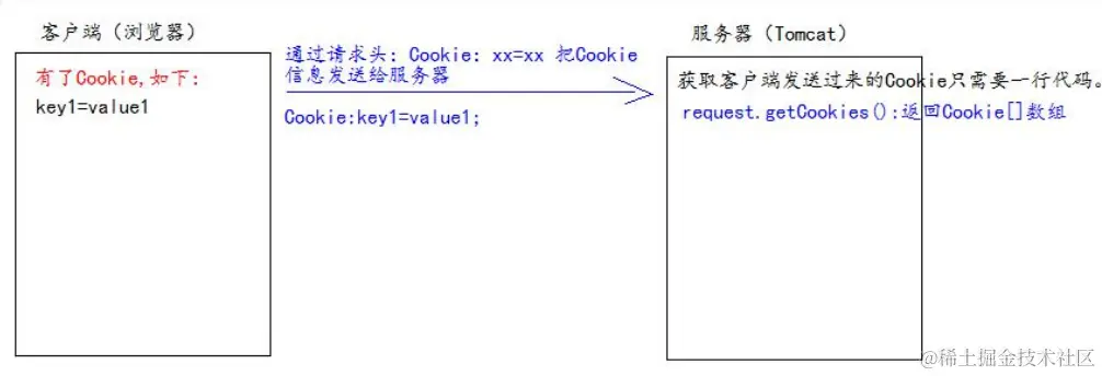 image-20220102182427938