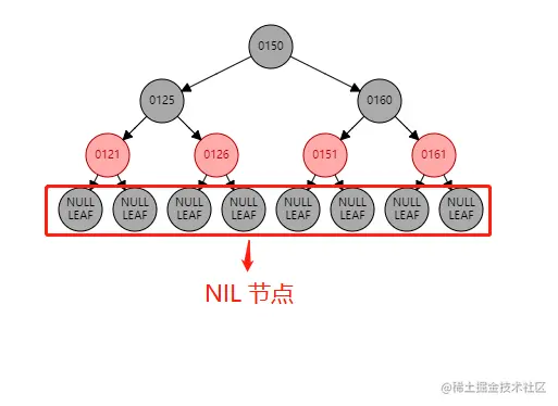 image-20220808101904761