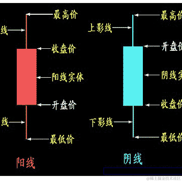超人丷不会飞于2021-12-23 09:41发布的图片