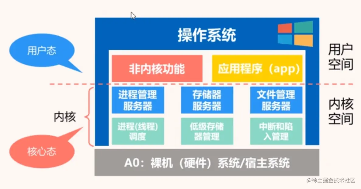 image-20221228214713265