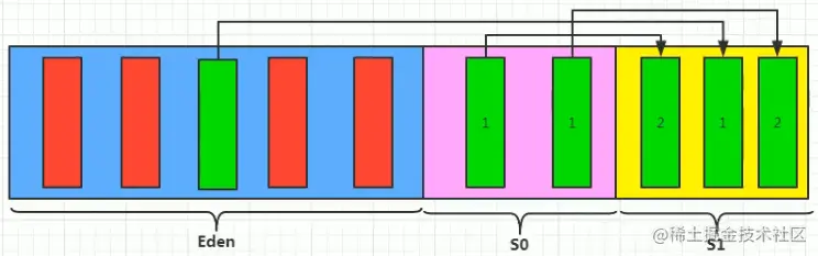 image-20210210141306254