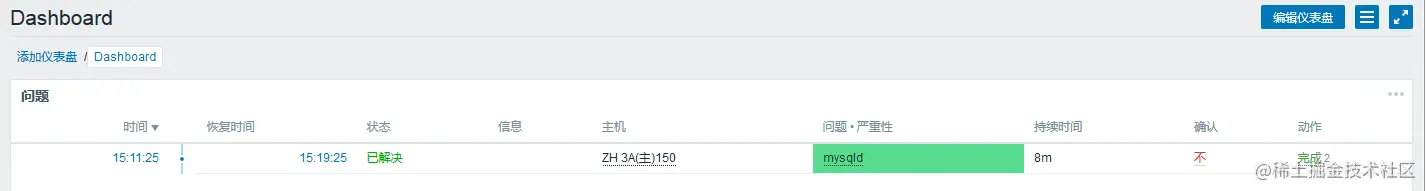 sre运维|Linux运维|自动化运维|zabbix进程端口监控