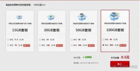 bug营销