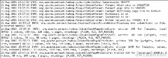 开发心脏疾病预测模型