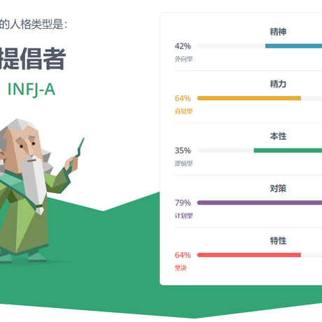 _落雨_于2022-04-15 17:14发布的图片