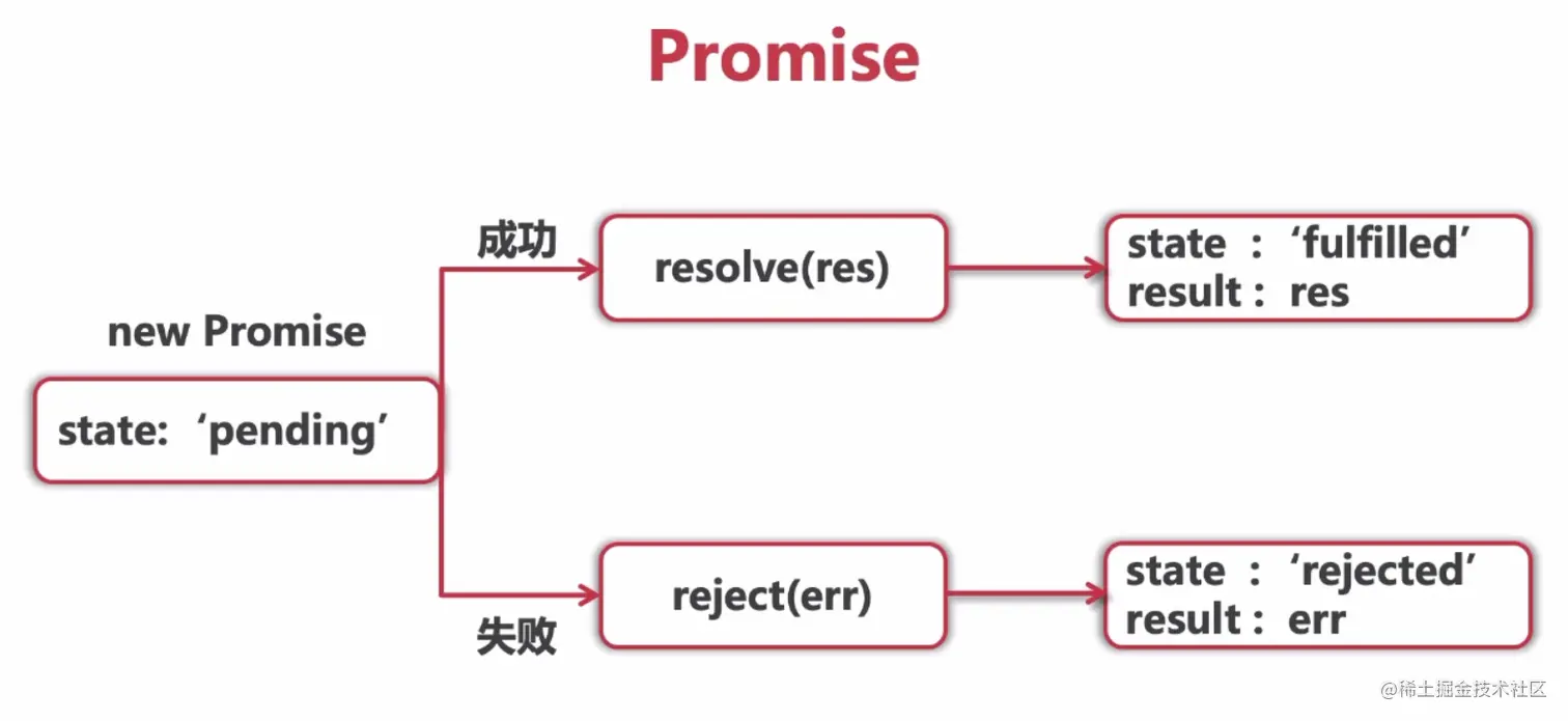 image-20210430210851701