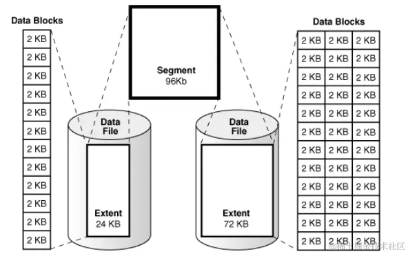 image-20230829095204957