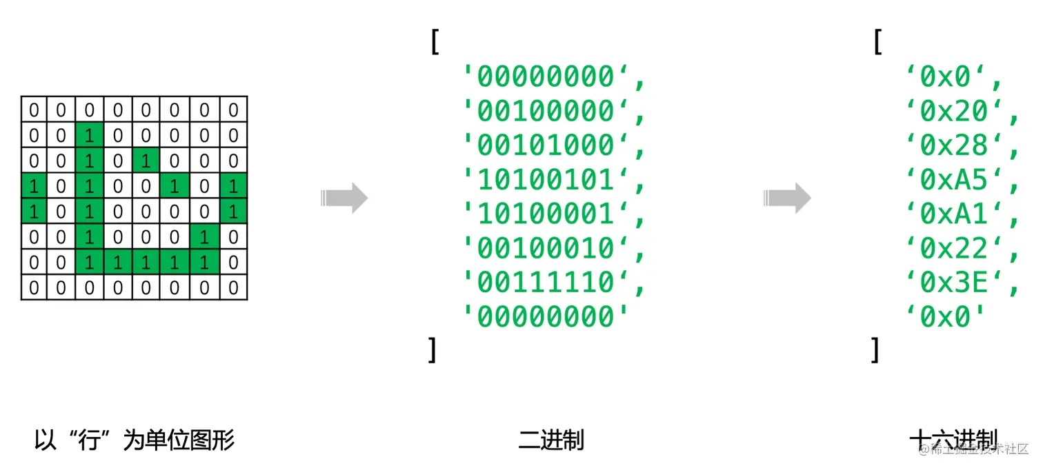 image-20230806214523504