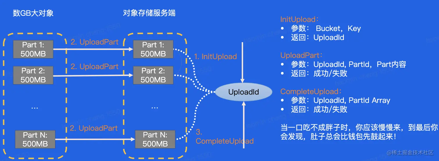 image-20230823120543486