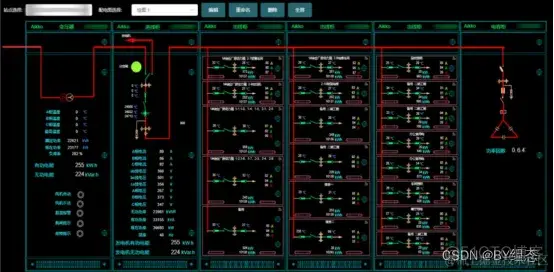 智慧电力运维物联网平台_工业互联网_14