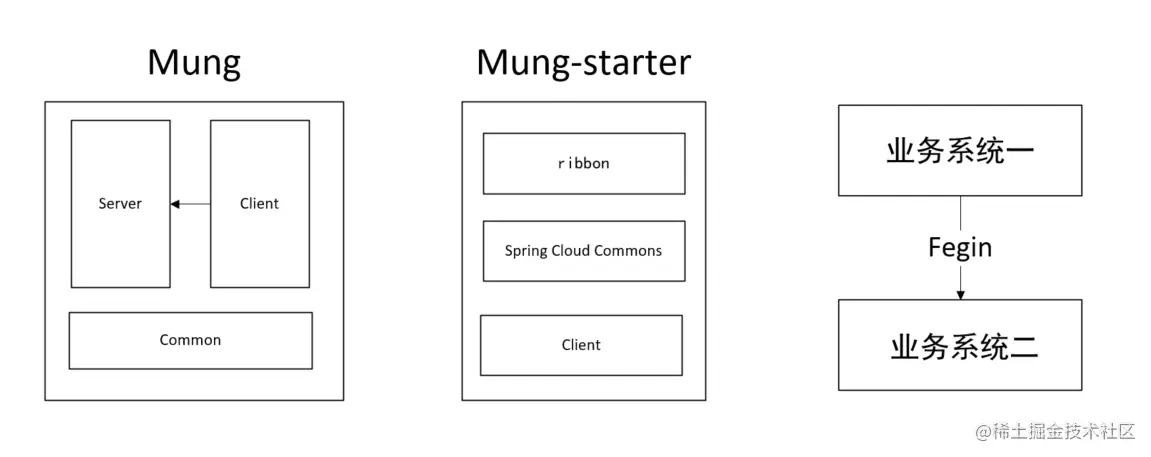 image-20210914193811269