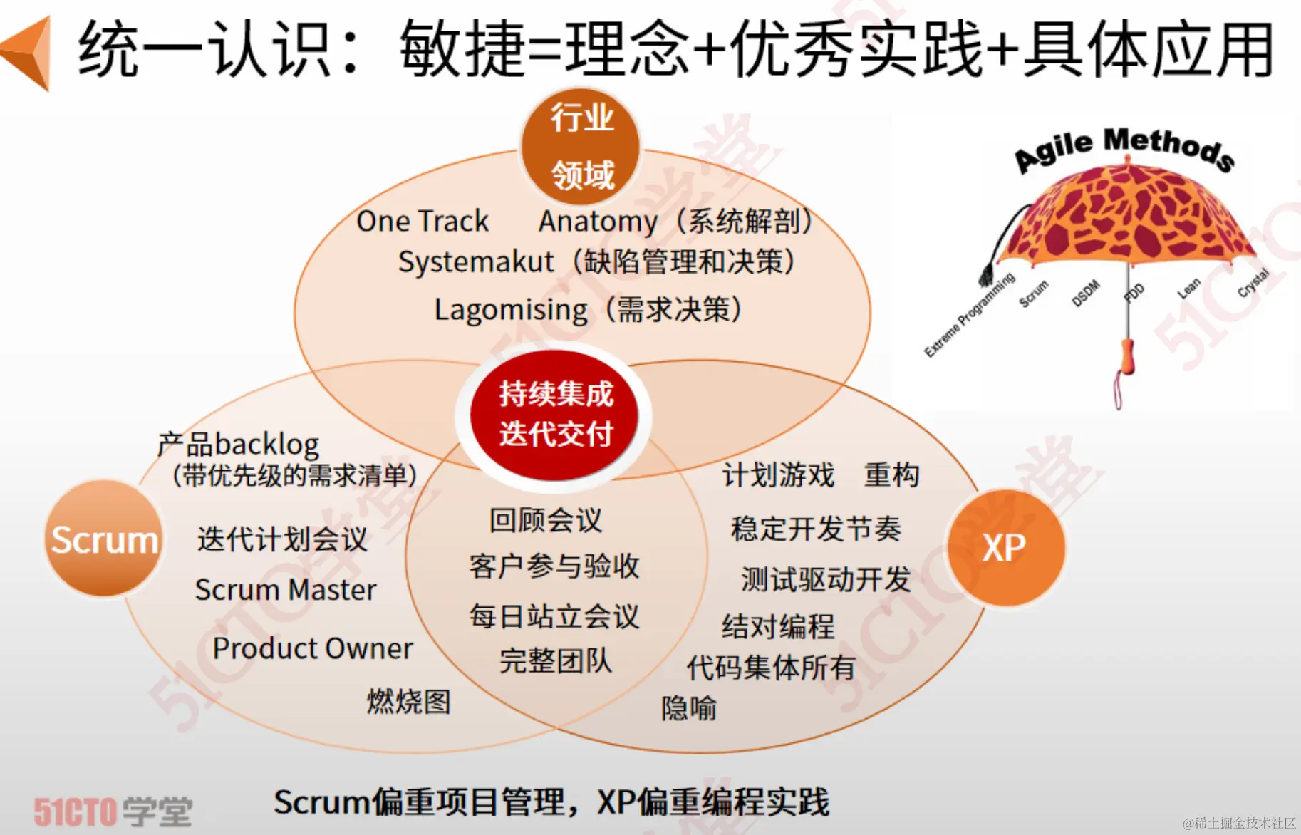 截屏2023-09-05 16.31.37.png