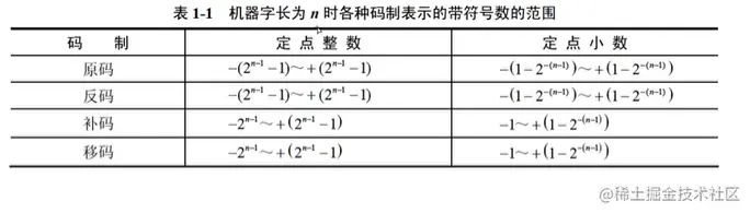 Snipaste_2022-05-19_14-03-48