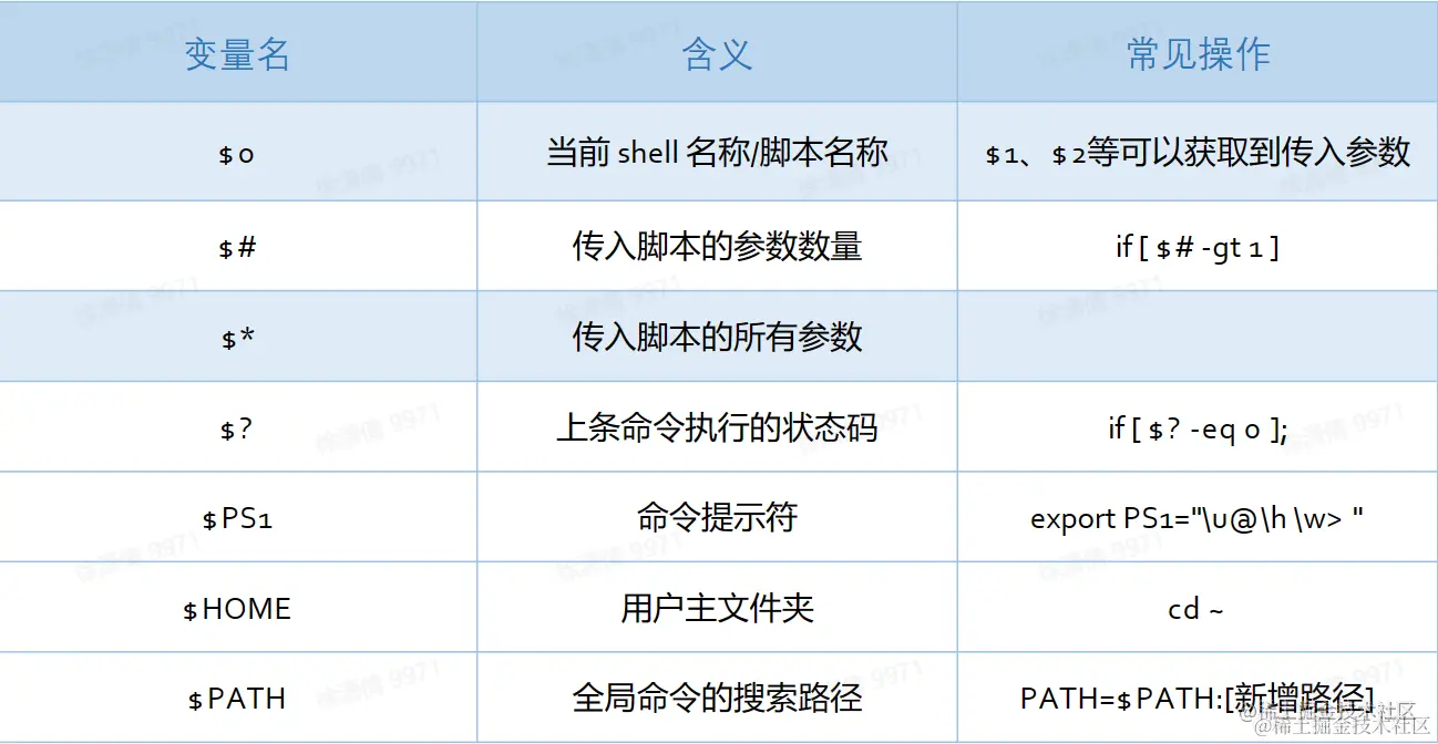 屏幕截图 2023-04-20 205703.png