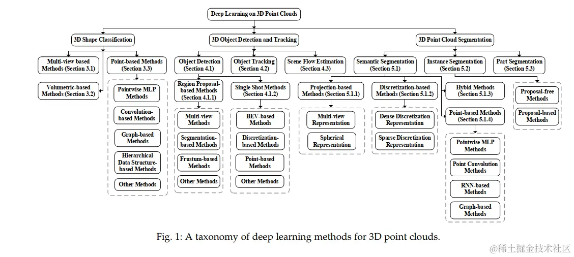 image-20211126173025562