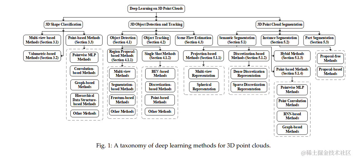 image-20211126173025562