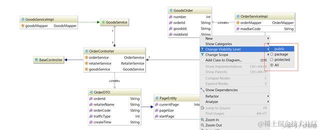 intellij idea 高级用法之使用UML类图插件